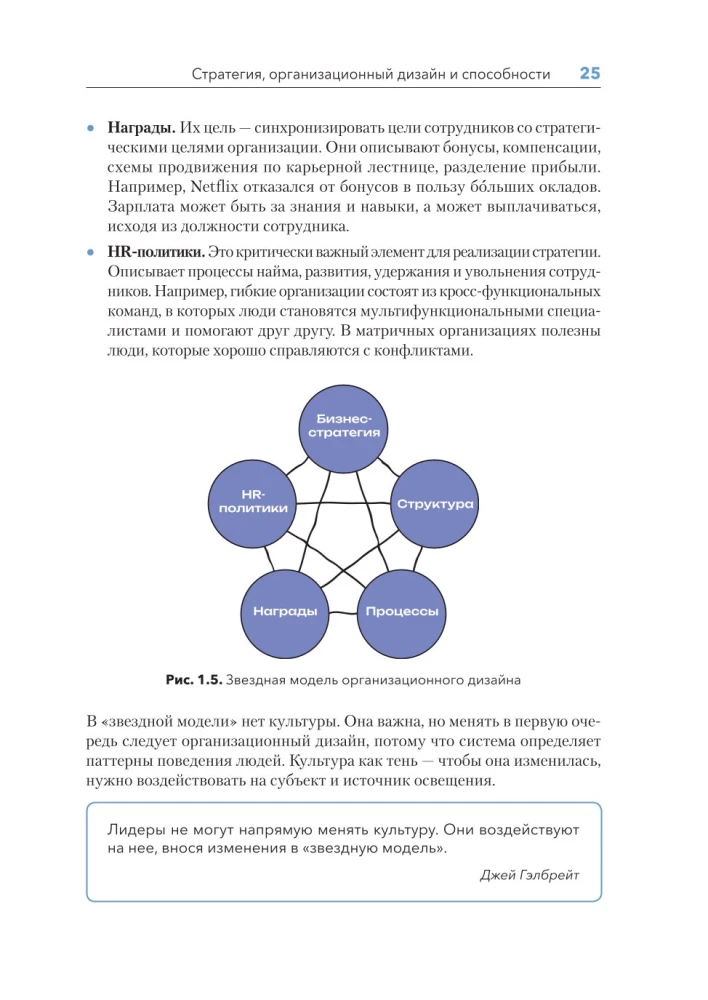 Design of Agile Organizations